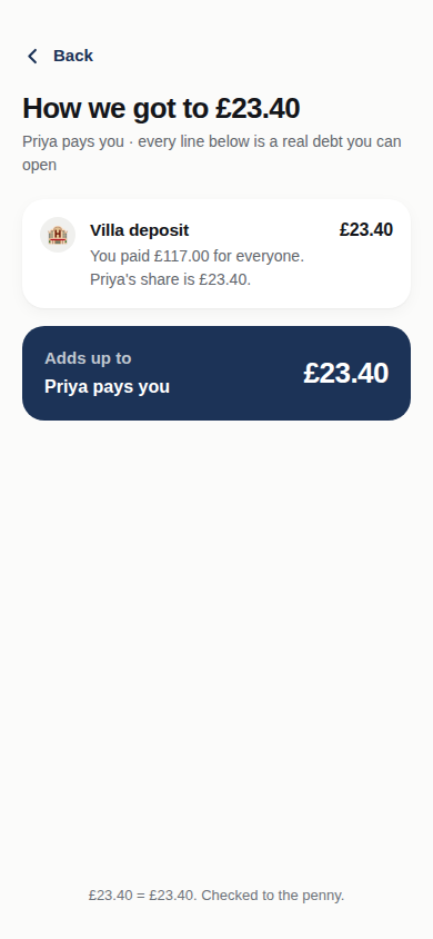 The pair working page headed “How we got to £23.40”, listing the expense behind it and the sum checked to the penny.